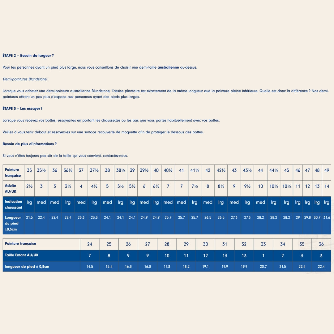 Guide des tailles Blundstone - tableau des pointures - Gueuleton