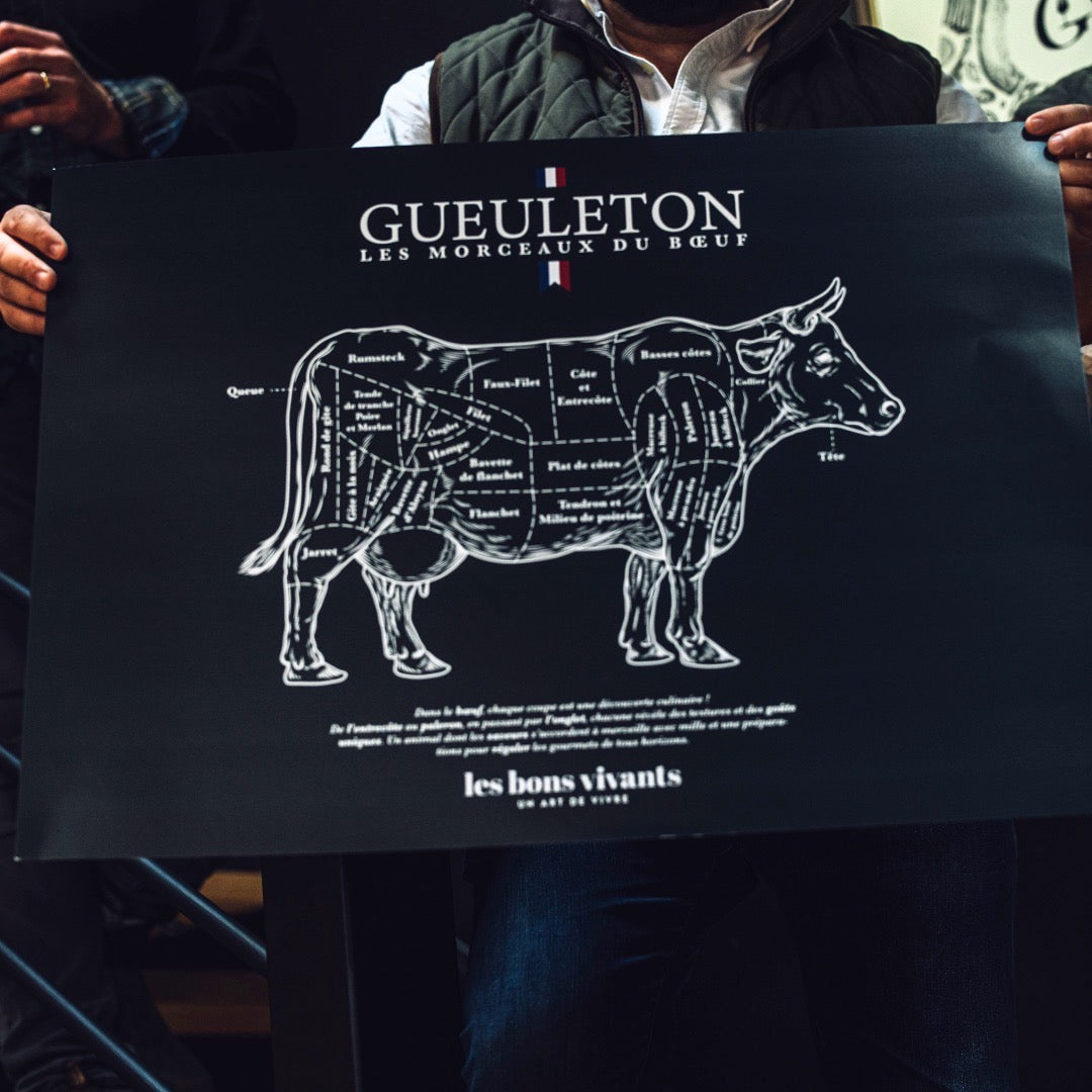Affiche Gueuleton - Les morceaux de bœuf. Poster illustrant les différentes découpes du bœuf, idéal pour les amateurs de viande et de gastronomie, avec des indications précises des morceaux. Un hommage aux bons vivants et à l'art de vivre.