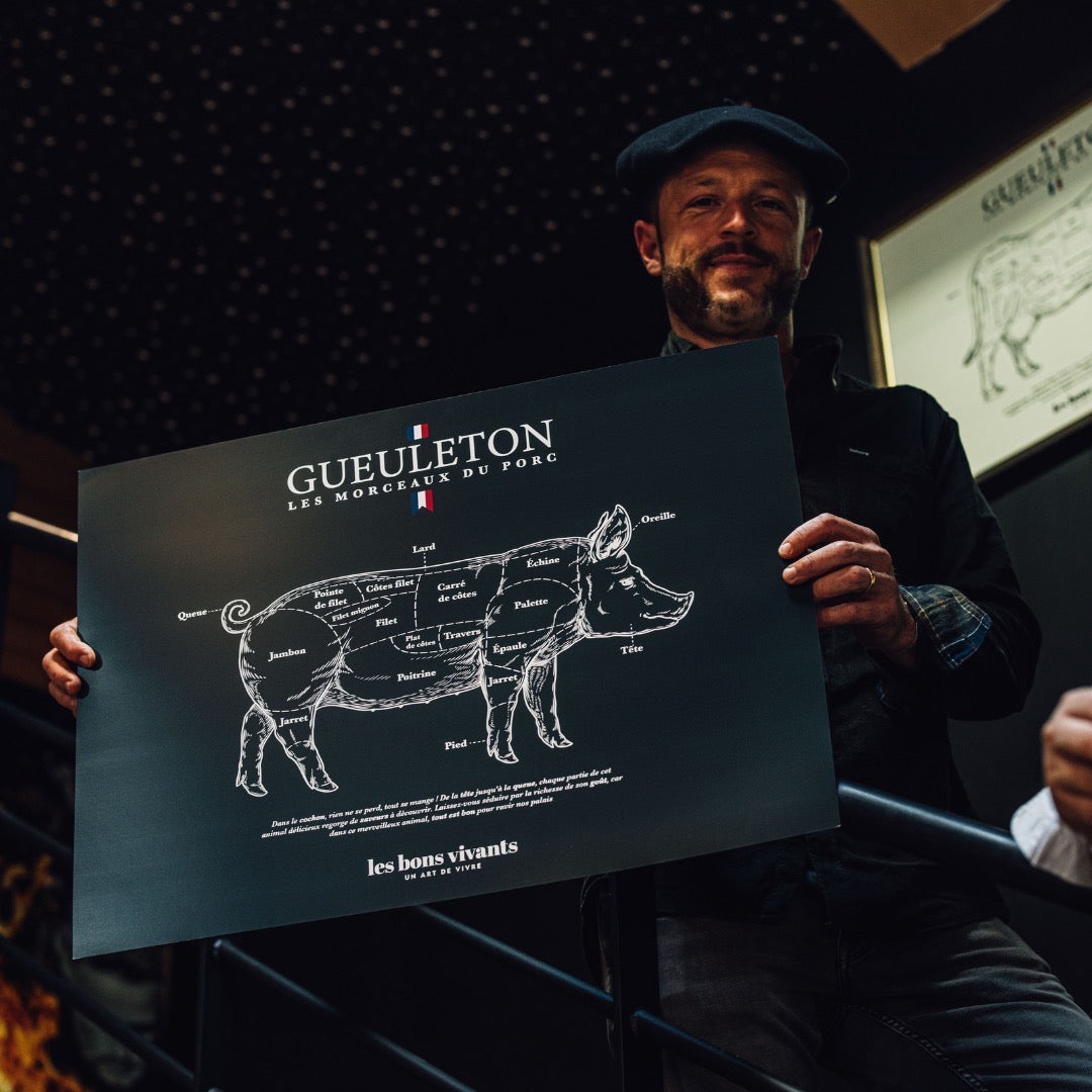 Poster Gueuleton illustrant les morceaux du porc avec une découpe détaillée, tenu par un homme avec une casquette. Affiche de charcuterie française présentant les noms des différentes parties du porc.