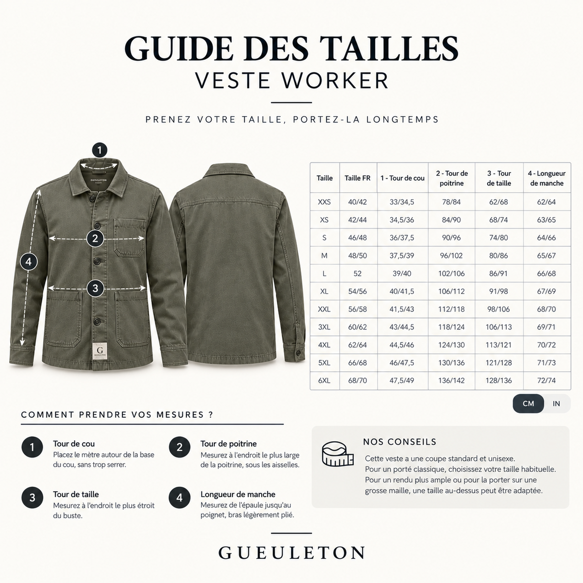 Guide des tailles veste worker