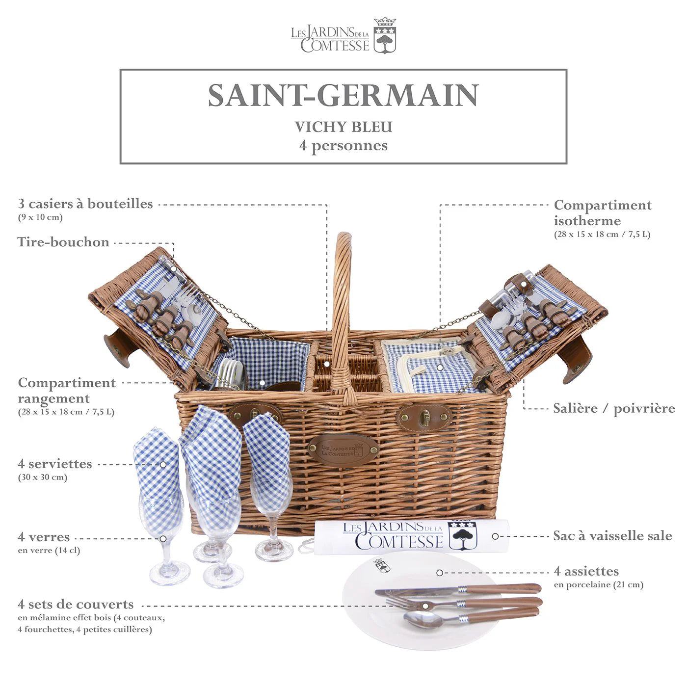Panier à pique-nique pour 4 personnes à motif Vichy Blue