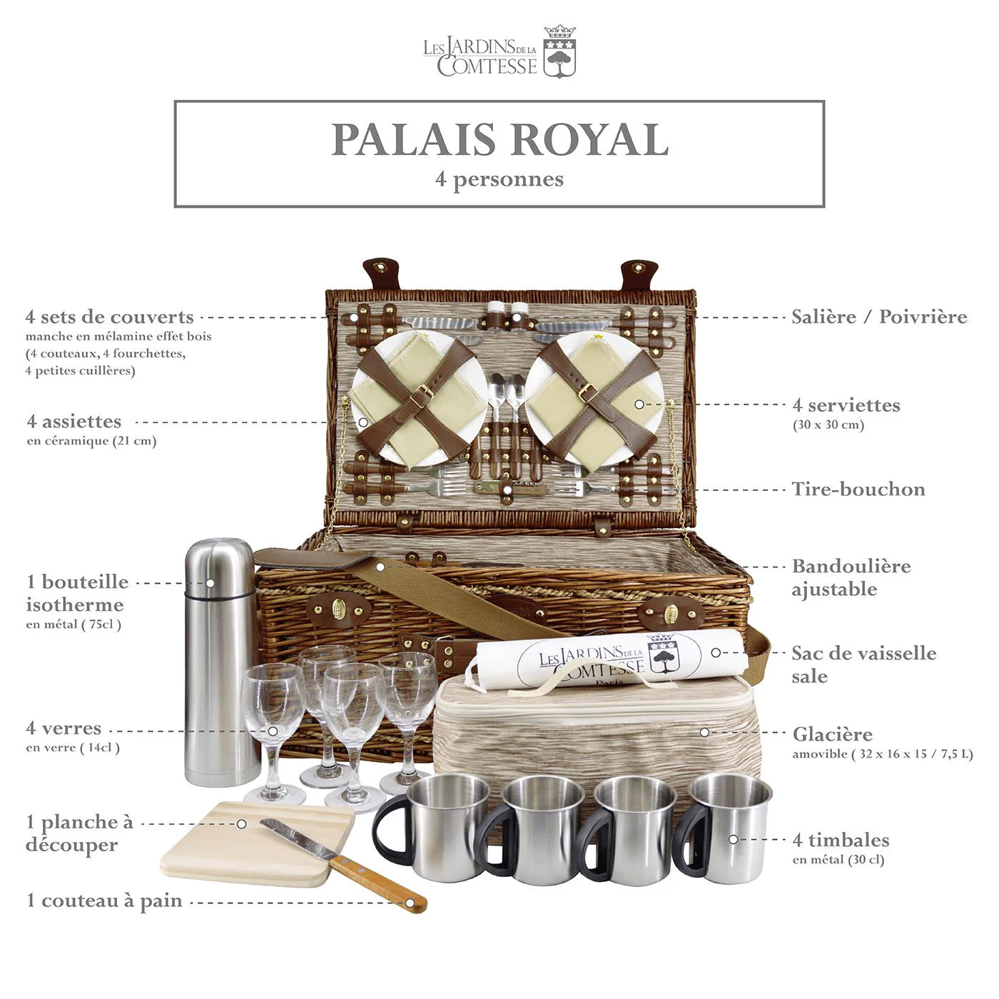 Panier pique-nique Palais Royal - 4 personnes