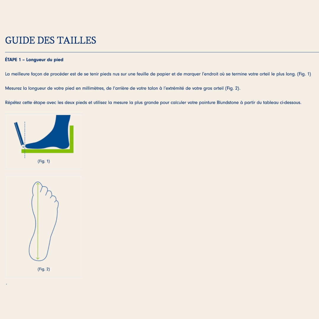 Guide des tailles Blundstone - mesure du pied etape 1 - Gueuleton