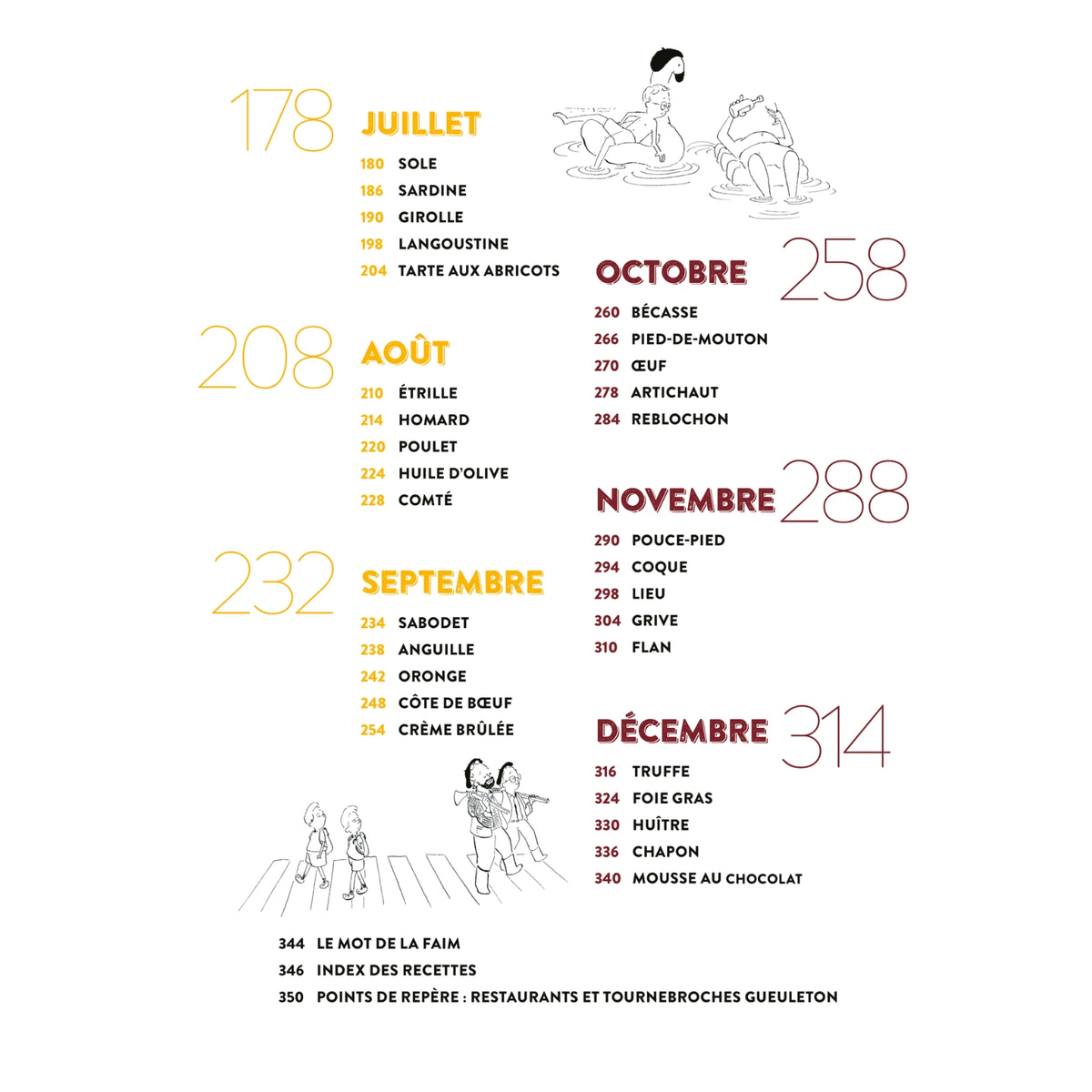 Le Livre Gueuleton des Bons Vivants – 60 produits du terroir et 72 recettes de saison