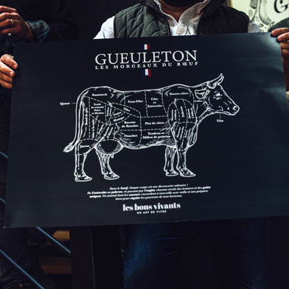 Affiche Gueuleton - Les morceaux de bœuf. Poster illustrant les différentes découpes du bœuf, idéal pour les amateurs de viande et de gastronomie, avec des indications précises des morceaux. Un hommage aux bons vivants et à l'art de vivre.
